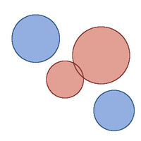 Circle Intersection