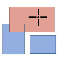 Point in Rectangle