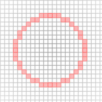 Points on Circumference