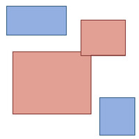Rectangles Intersection