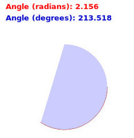 Angle between points