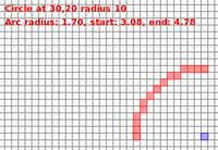 Points on Arc Circumference