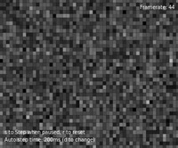 Random Distribution in Javascript