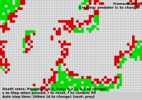 Predator, Prey interactions