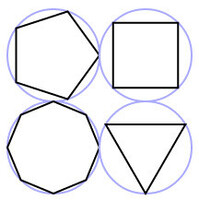 Plotting Regular Polygons