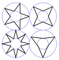 Plotting Regular Stars